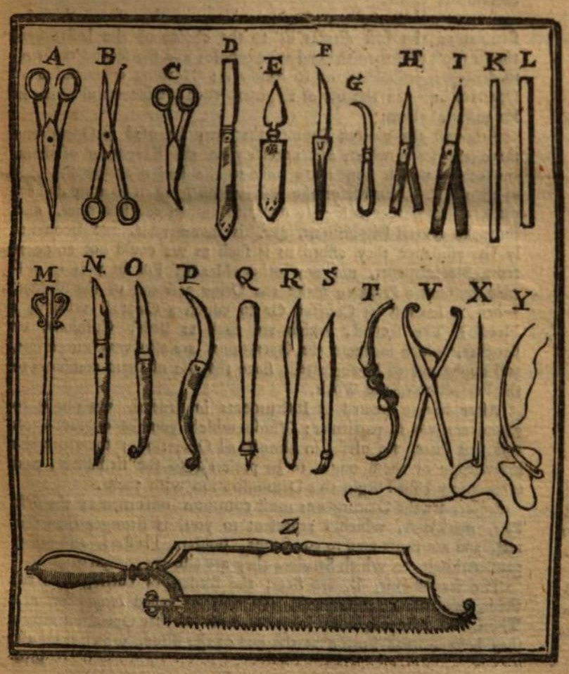 French surgical instruments as documented in 1733 (historical illustration) — not an image of modern mycetoma surgery; not used because it does not depict the subject.